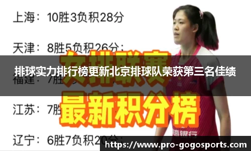 排球实力排行榜更新北京排球队荣获第三名佳绩